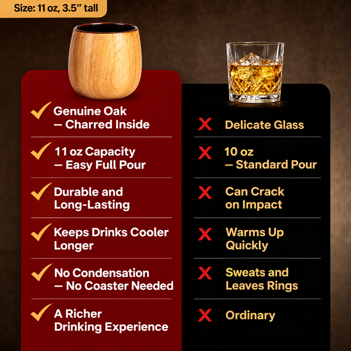 OakForge™ Wooden Whiskey Glass